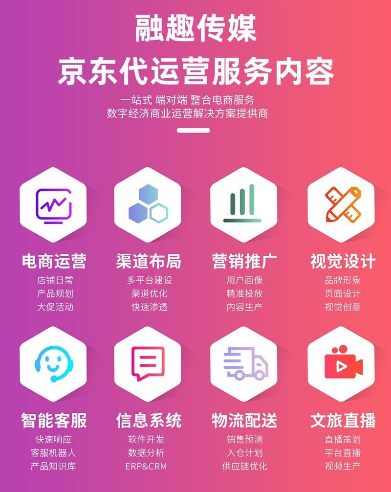 天猫代运营：电商平台的新引擎