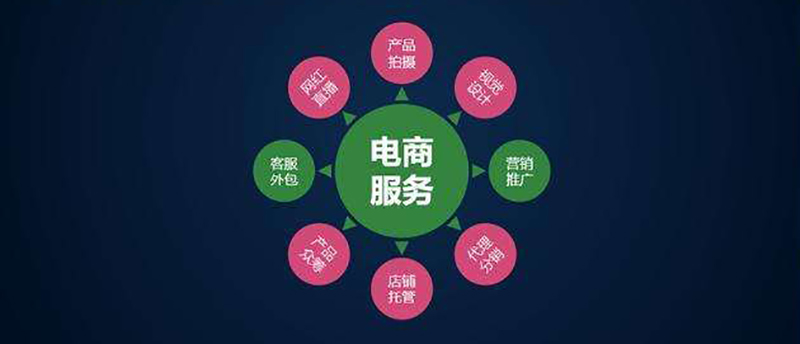 京东代运营：电商新时代的新引擎