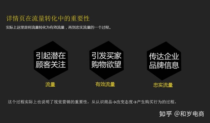 京东代运营：电商平台服务新时代的行业风向标